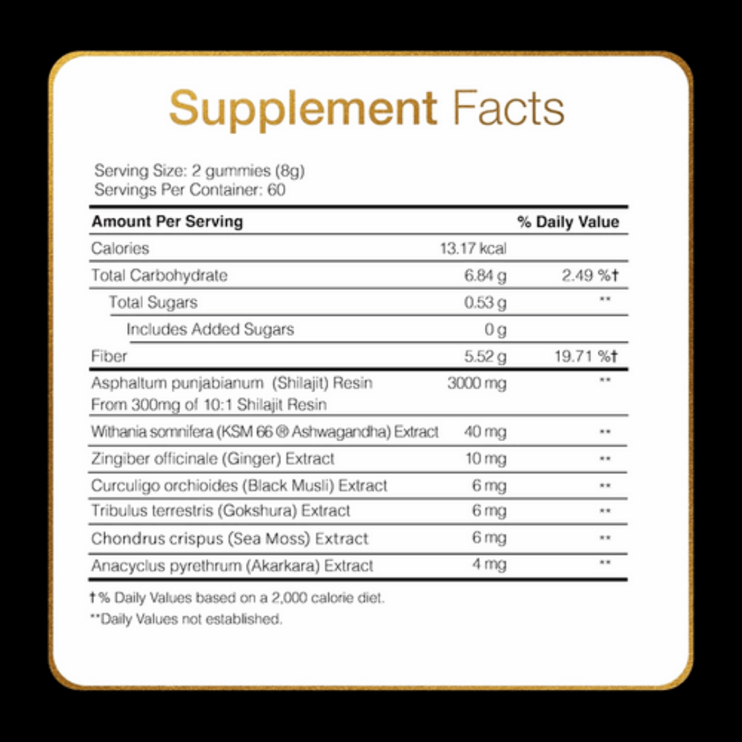 PEAKLY™ Pure Shilajit Gummies